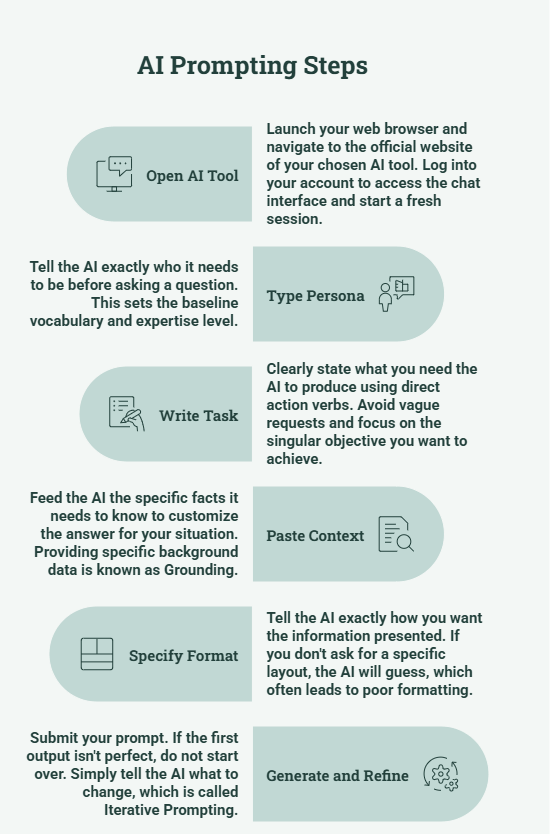 How to Create High Quality AI Prompts