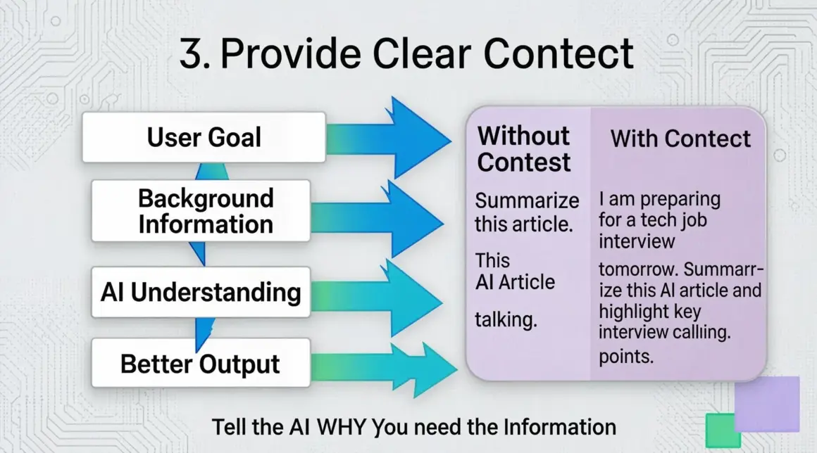 How to Write Better Prompts for AI Tools