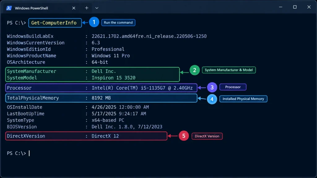 Method 5: Check Computer Specs Using PowerShell